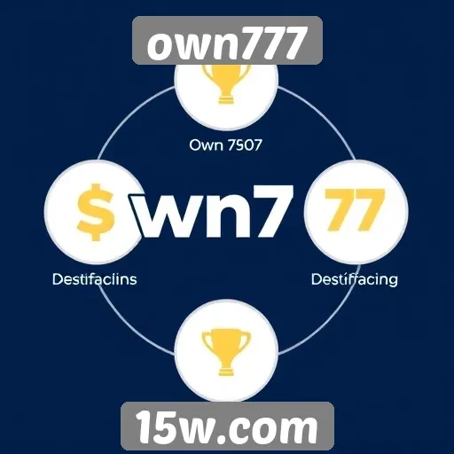 Como funciona o sistema de bônus do own777